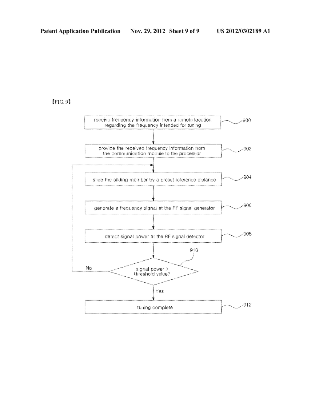 AUTOMATICALLY CONTROLLABLE, FREQUENCY TUNABLE FILTER - diagram, schematic, and image 10