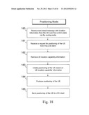 METHODS AND ARRANGEMENTS FOR SUPPORTING POSITIONING diagram and image