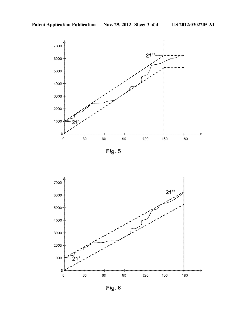 Method and system for the online charging of a subscriber, program and     computer program product - diagram, schematic, and image 04