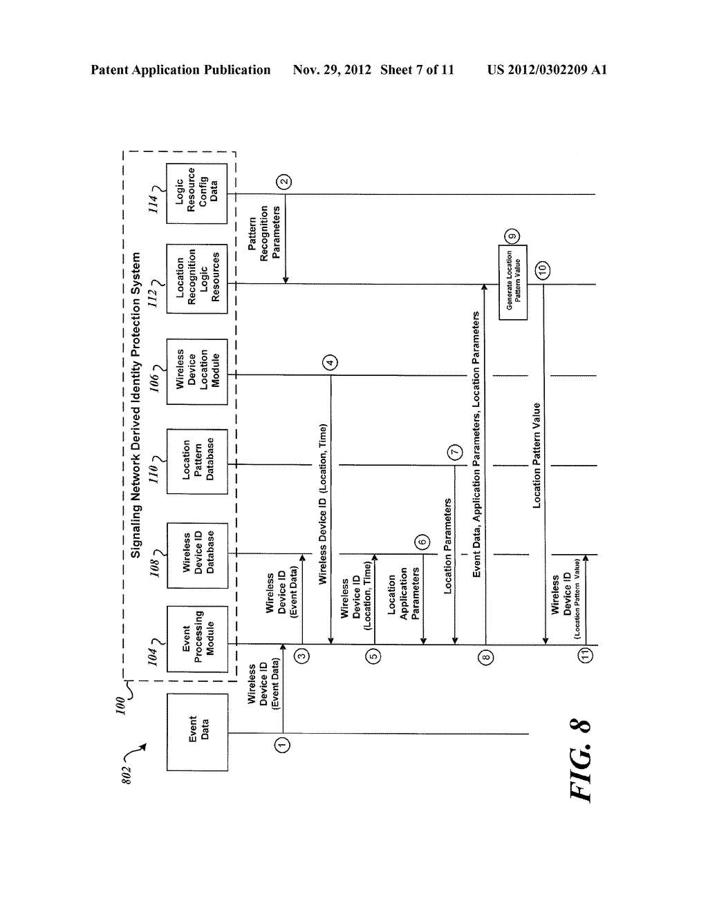 SYSTEM AND METHOD FOR IDENTITY PROTECTION USING MOBILE DEVICE SIGNALING     NETWORK DERIVED LOCATION PATTERN RECOGNITION - diagram, schematic, and image 08