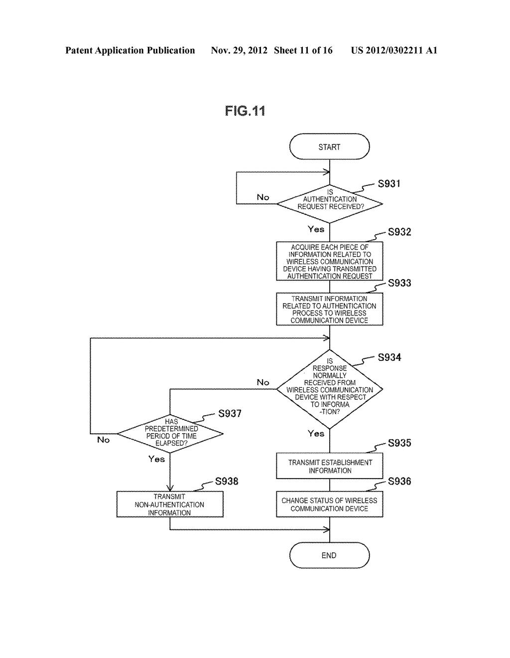 WIRELESS COMMUNICATION DEVICE, INFORMATION PROCESSING DEVICE,     COMMUNICATION SYSTEM, AND METHOD FOR CONTROLLING WIRELESS COMMUNICATION     DEVICE - diagram, schematic, and image 12