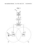 RADIO COMMUNICATION APPARATUS, INFORMATION PROCESSING APPARATUS,     COMMUNICATION SYSTEM, AND METHOD OF CONTROLLING RADIO COMMUNICATION     APPARATUS diagram and image