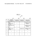 RADIO COMMUNICATION APPARATUS, INFORMATION PROCESSING APPARATUS,     COMMUNICATION SYSTEM, AND METHOD OF CONTROLLING RADIO COMMUNICATION     APPARATUS diagram and image