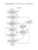 RADIO COMMUNICATION APPARATUS, INFORMATION PROCESSING APPARATUS,     COMMUNICATION SYSTEM, AND METHOD OF CONTROLLING RADIO COMMUNICATION     APPARATUS diagram and image