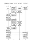 RADIO COMMUNICATION APPARATUS, INFORMATION PROCESSING APPARATUS,     COMMUNICATION SYSTEM, AND METHOD OF CONTROLLING RADIO COMMUNICATION     APPARATUS diagram and image