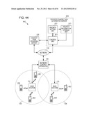 RADIO COMMUNICATION APPARATUS, INFORMATION PROCESSING APPARATUS,     COMMUNICATION SYSTEM, AND METHOD OF CONTROLLING RADIO COMMUNICATION     APPARATUS diagram and image