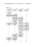 RADIO COMMUNICATION APPARATUS, INFORMATION PROCESSING APPARATUS,     COMMUNICATION SYSTEM, AND METHOD OF CONTROLLING RADIO COMMUNICATION     APPARATUS diagram and image