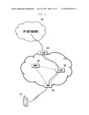 WIRELESS COMMUNICATION SYSTEM AND CONNECTION METHOD BETWEEN USER EQUIPMENT     AND A MOBILITY MANAGEMENT ENTITY diagram and image