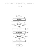 WIRELESS COMMUNICATION SYSTEM AND CONNECTION METHOD BETWEEN USER EQUIPMENT     AND A MOBILITY MANAGEMENT ENTITY diagram and image