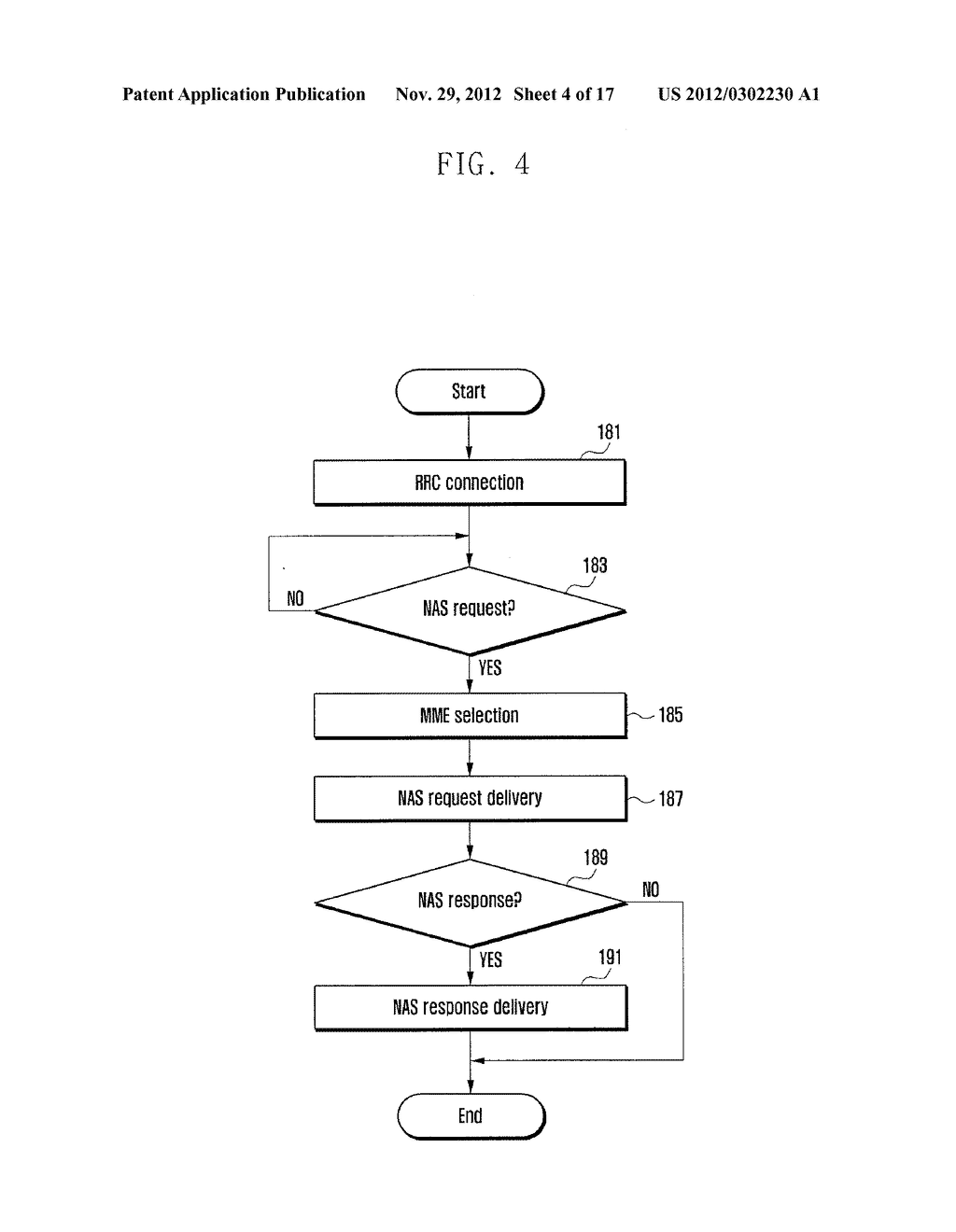 WIRELESS COMMUNICATION SYSTEM AND CONNECTION METHOD BETWEEN USER EQUIPMENT     AND A MOBILITY MANAGEMENT ENTITY - diagram, schematic, and image 05