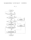 WIRELESS COMMUNICATION SYSTEM AND CONNECTION METHOD BETWEEN USER EQUIPMENT     AND A MOBILITY MANAGEMENT ENTITY diagram and image