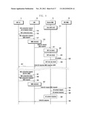 WIRELESS COMMUNICATION SYSTEM AND CONNECTION METHOD BETWEEN USER EQUIPMENT     AND A MOBILITY MANAGEMENT ENTITY diagram and image