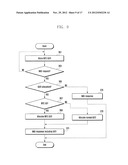 WIRELESS COMMUNICATION SYSTEM AND CONNECTION METHOD BETWEEN USER EQUIPMENT     AND A MOBILITY MANAGEMENT ENTITY diagram and image