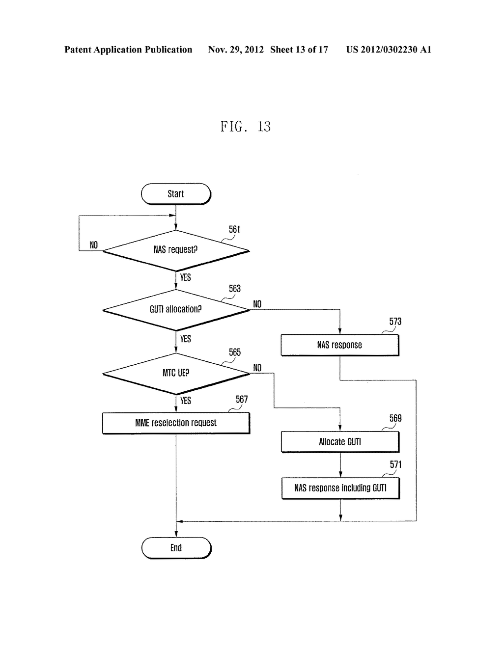 WIRELESS COMMUNICATION SYSTEM AND CONNECTION METHOD BETWEEN USER EQUIPMENT     AND A MOBILITY MANAGEMENT ENTITY - diagram, schematic, and image 14