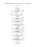 WIRELESS COMMUNICATION SYSTEM AND CONNECTION METHOD BETWEEN USER EQUIPMENT     AND A MOBILITY MANAGEMENT ENTITY diagram and image