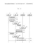 WIRELESS COMMUNICATION SYSTEM AND CONNECTION METHOD BETWEEN USER EQUIPMENT     AND A MOBILITY MANAGEMENT ENTITY diagram and image