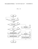 WIRELESS COMMUNICATION SYSTEM AND CONNECTION METHOD BETWEEN USER EQUIPMENT     AND A MOBILITY MANAGEMENT ENTITY diagram and image