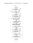 WIRELESS COMMUNICATION SYSTEM AND CONNECTION METHOD BETWEEN USER EQUIPMENT     AND A MOBILITY MANAGEMENT ENTITY diagram and image