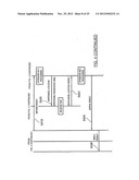 DYNAMIC IDENTITY ASSOCIATION WITHIN A WIRELESS NETWORK diagram and image