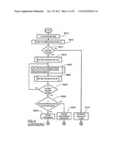 DYNAMIC IDENTITY ASSOCIATION WITHIN A WIRELESS NETWORK diagram and image