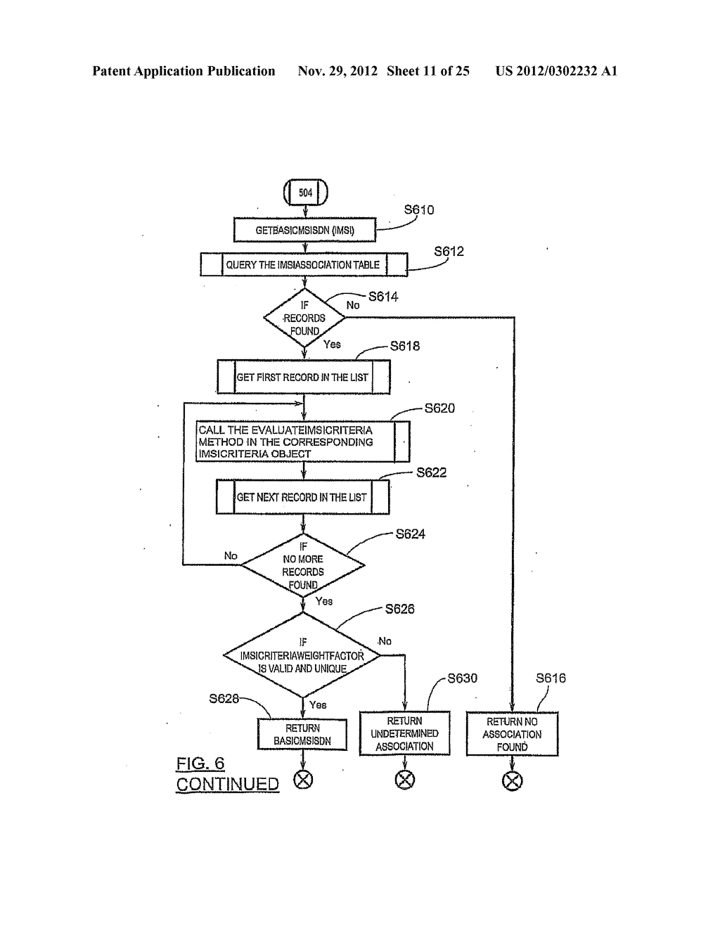 DYNAMIC IDENTITY ASSOCIATION WITHIN A WIRELESS NETWORK - diagram, schematic, and image 12