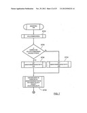 DYNAMIC IDENTITY ASSOCIATION WITHIN A WIRELESS NETWORK diagram and image