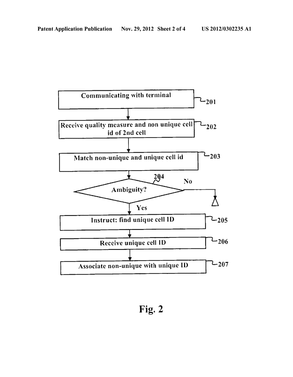 SELF CONFIGURING AND OPTIMISATION OF CELL NEIGHBOURS IN WIRELESS     TELECOMMUNICATIONS NETWORKS - diagram, schematic, and image 03