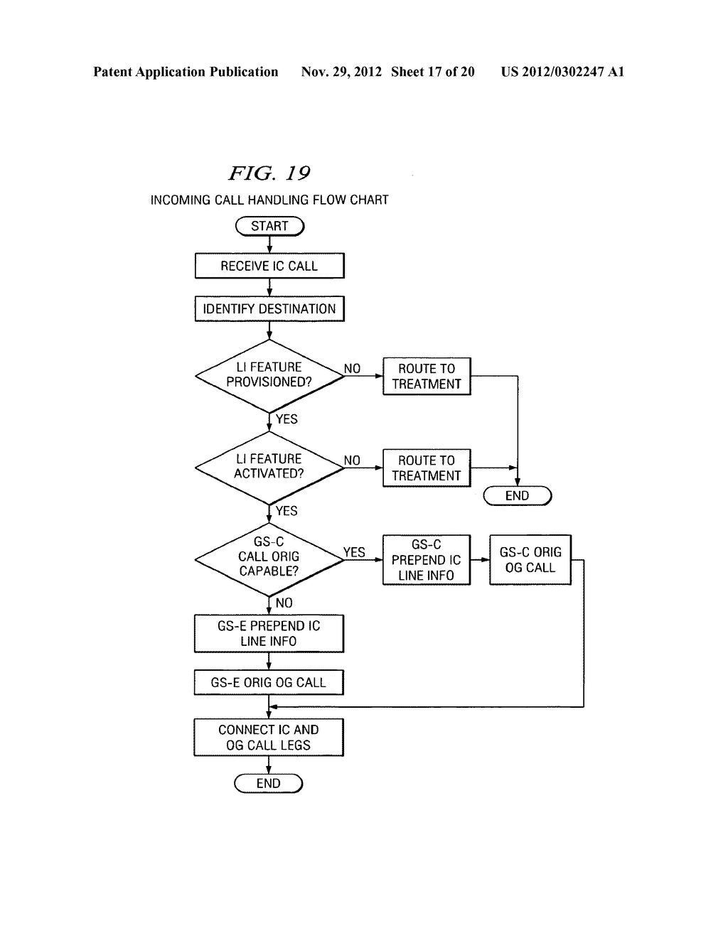 SYSTEM AND METHOD FOR SPEEDING CALL ORIGINATIONS TO A VARIETY OF DEVICES     USING INTELLIGENT PREDICTIVE TECHNIQUES FOR HALF-CALL ROUTING - diagram, schematic, and image 18