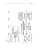 WIRELESS COMMUNICATION ROUTING diagram and image