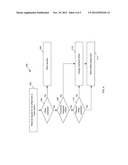 ASSIGNING CODE SPACE TO PORTABLE BASE STATIONS diagram and image