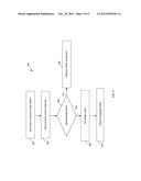 ASSIGNING CODE SPACE TO PORTABLE BASE STATIONS diagram and image