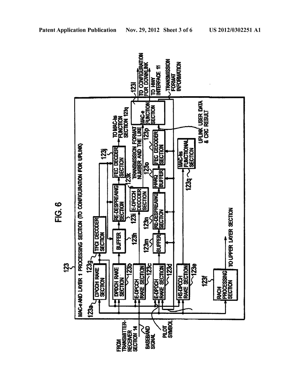 TRANSMISSION RATE CONTROL METHOD, MOBILE STATION AND RADIO NETWORK     CONTROLLER - diagram, schematic, and image 04