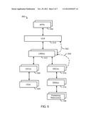 POSITION DETERMINATION METHODOLOGY SELECTION diagram and image