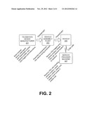 Method and process for activating a telematics device without a     pre-activated MDN diagram and image