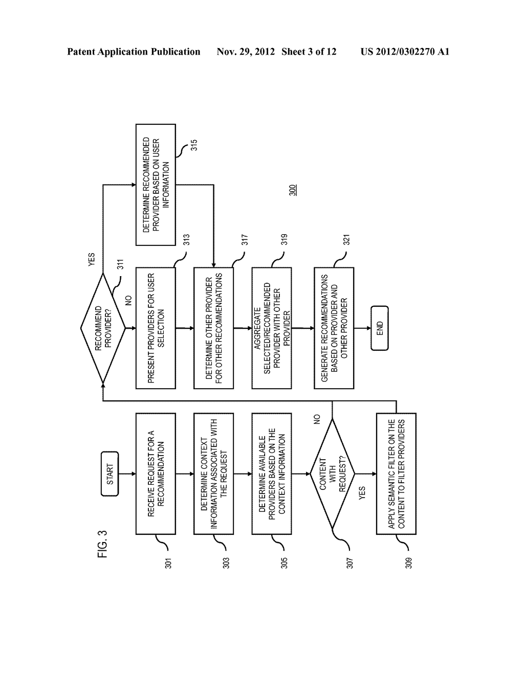METHOD AND APPARATUS FOR PROVIDING CONTENT PROVIDERS FOR RECOMMENDATION     SERVICES - diagram, schematic, and image 04