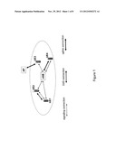 Resource Allocation Control diagram and image