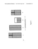 Resource Allocation Control diagram and image