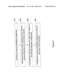 Resource Allocation Control diagram and image