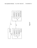 Resource Allocation Control diagram and image