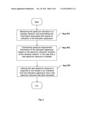 REDUCING SPECTRUM INTERFERENCE BETWEEN WIRELESS NETWORKS diagram and image