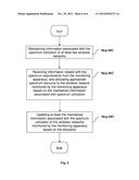 REDUCING SPECTRUM INTERFERENCE BETWEEN WIRELESS NETWORKS diagram and image