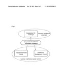 POWER CONTROL METHOD FOR INTERFERENCE ALIGNMENT IN WIRELESS NETWORK diagram and image