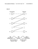 POWER CONTROL METHOD FOR INTERFERENCE ALIGNMENT IN WIRELESS NETWORK diagram and image