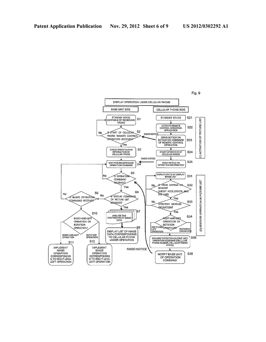 INFORMATION DISPLAY SYSTEM, COMMUNICATION TERMINAL, CELLULAR PHONE AND     INFORMATION DISPLAY METHOD - diagram, schematic, and image 07