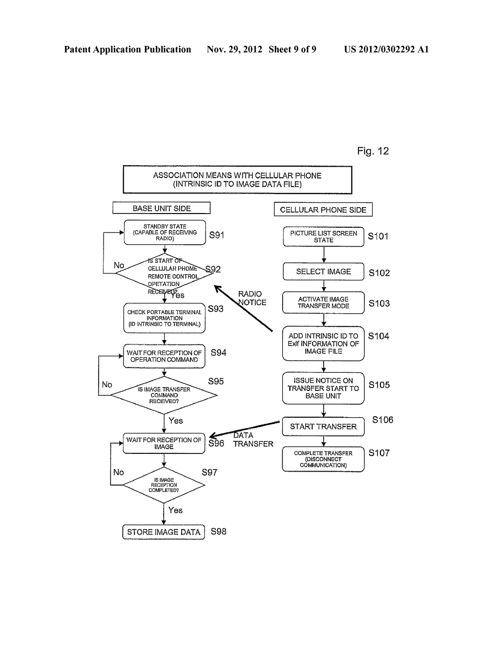 INFORMATION DISPLAY SYSTEM, COMMUNICATION TERMINAL, CELLULAR PHONE AND     INFORMATION DISPLAY METHOD - diagram, schematic, and image 10