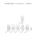 METHOD AND APPARATUS FOR IMPLEMENTING NEMESIS MATCHMAKING diagram and image