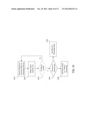 METHOD AND APPARATUS FOR IMPLEMENTING NEMESIS MATCHMAKING diagram and image