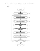 GAME SYSTEM, GAME APPARATUS, COMPUTER-READABLE STORAGE MEDIUM HAVING     STORED THEREIN GAME PROGRAM, AND GAME PROCESSING METHOD diagram and image