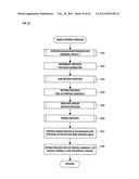 GAME SYSTEM, GAME APPARATUS, COMPUTER-READABLE STORAGE MEDIUM HAVING     STORED THEREIN GAME PROGRAM, AND GAME PROCESSING METHOD diagram and image