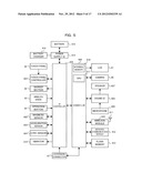 COMPUTER READABLE STORAGE MEDIUM, GAME APPARATUS, GAME SYSTEM, AND GAME     PROCESSING METHOD diagram and image